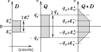 \begin{figure}\begin{center}
\epsfile{file=den7.eps,scale=.8}\end{center}\end{figure}