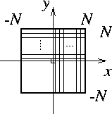 \begin{figure}\begin{center}
\epsfile{file=imgconfig1.eps,scale=.7}\end{center}\end{figure}