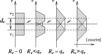 \begin{figure}\begin{center}
\epsfile{file=double4.eps,scale=.8}\end{center}\end{figure}